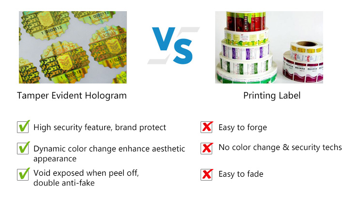 Hologram security labels.jpg