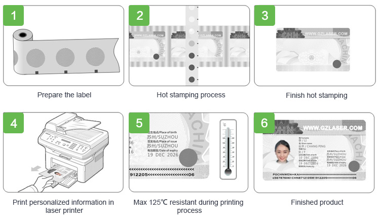 How to hot stamp hologram foil.jpg