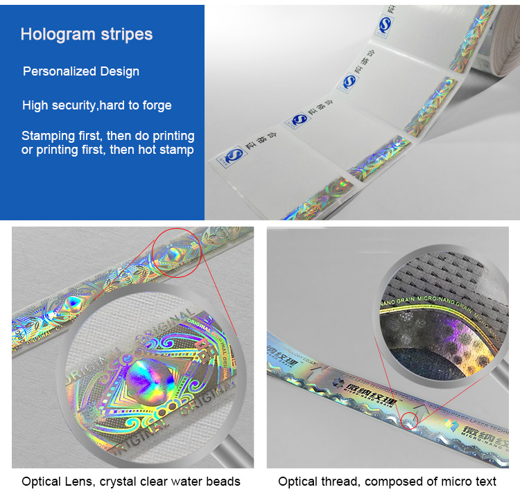 Security features of Hologram Strip.jpg