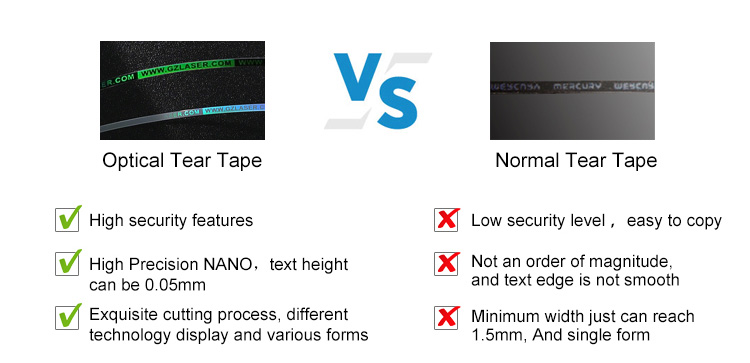 tear stripe tape advantages.jpg