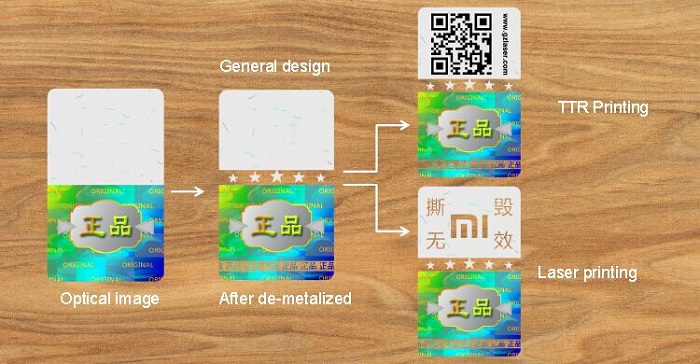 QR Code Hologram Sticker.jpg